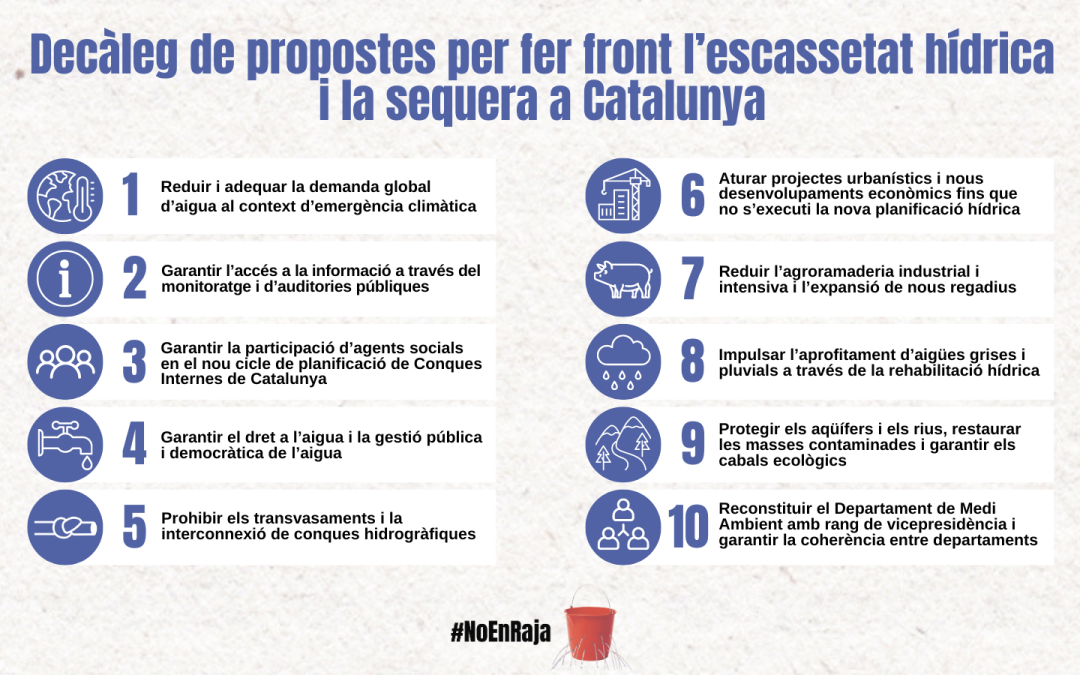 Decàleg de propostes per fer front a l’escassetat hídrica i la sequera a Catalunya